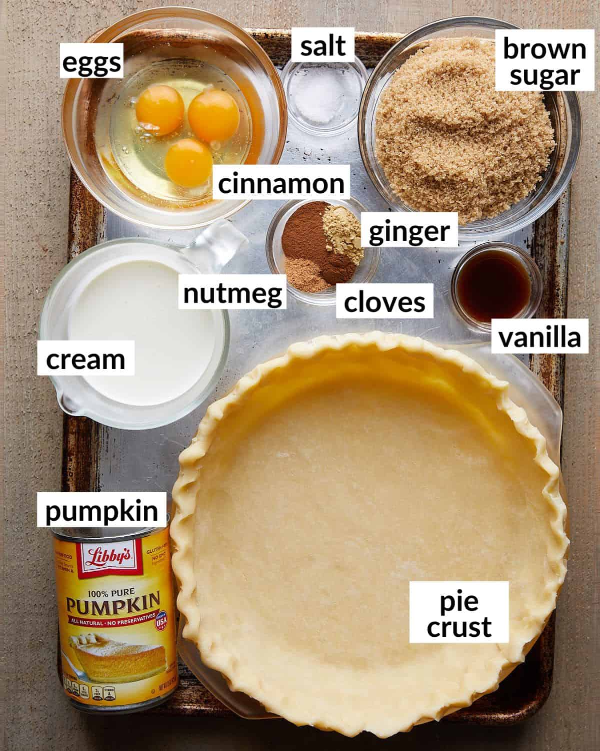 Overhead image of ingredients needed to make pumpkin pie without evaporated milk.