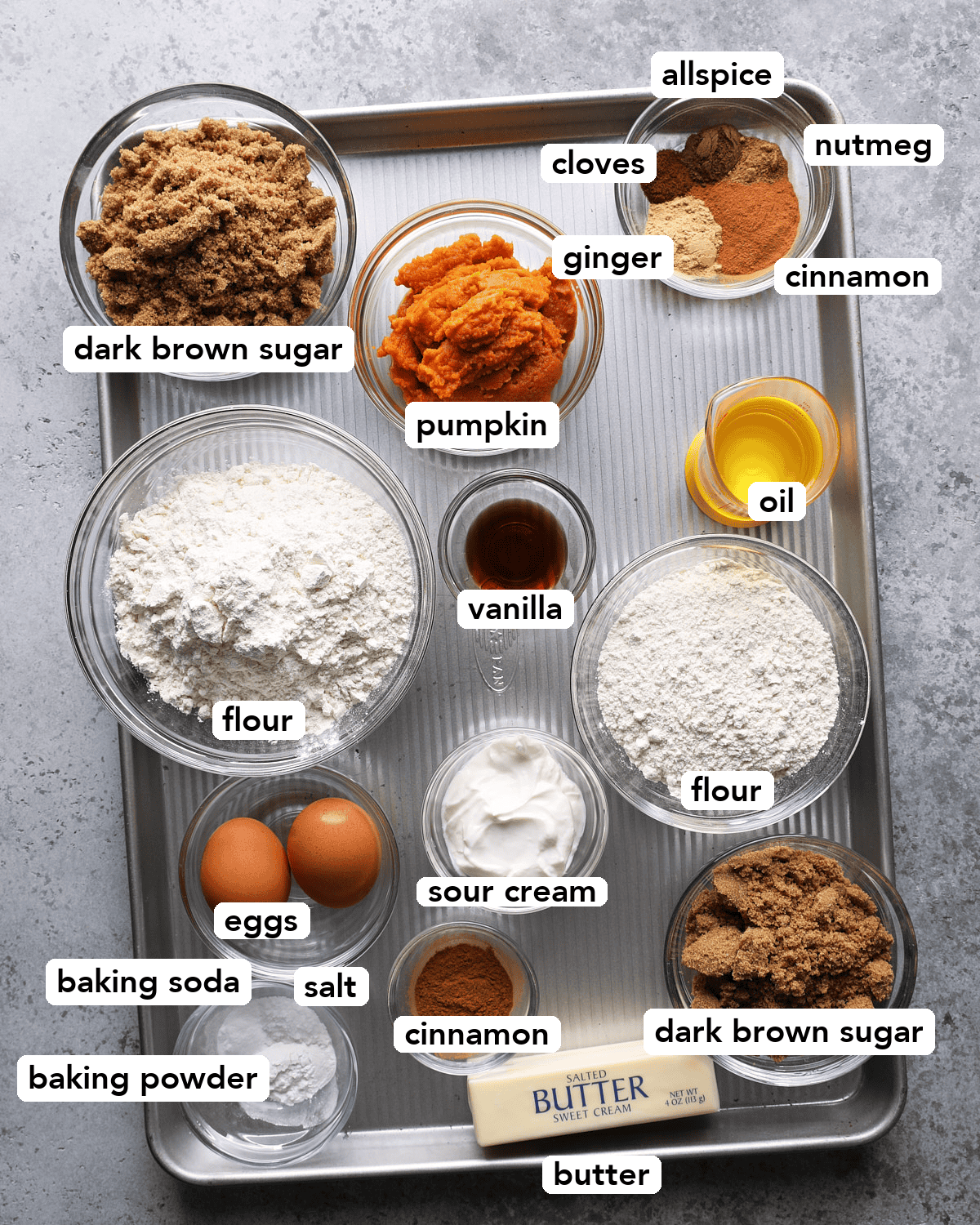 Labeled ingredients for pumpkin coffee cake, including pumpkin, flour, sugar, eggs, oil, sour cream, butter, spices, and leaveners.